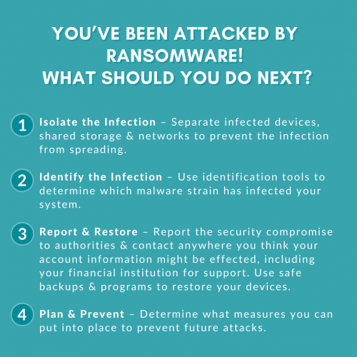 You’ve been attacked by ransomware!  What should you do next? Isolate the Infection – Separate infected devices, shared storage & networks to prevent the infection from spreading.   Identify the Infection – Use identification tools to determine which malware strain has infected your system. Report & Restore – Report the security compromise to authorities & contact anywhere you think your account information might be effected, including your financial institution for support. Use safe backups & programs to restore your devices. Plan & Prevent – Determine what measures you can put into place to prevent future attacks.